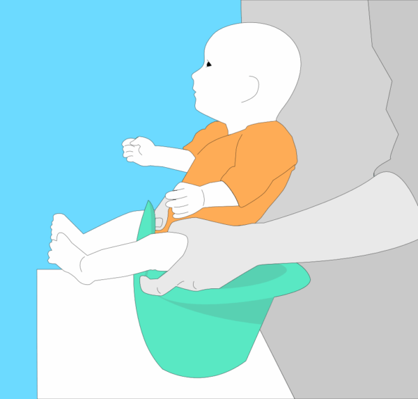 Pot EasyPisi – Image 2